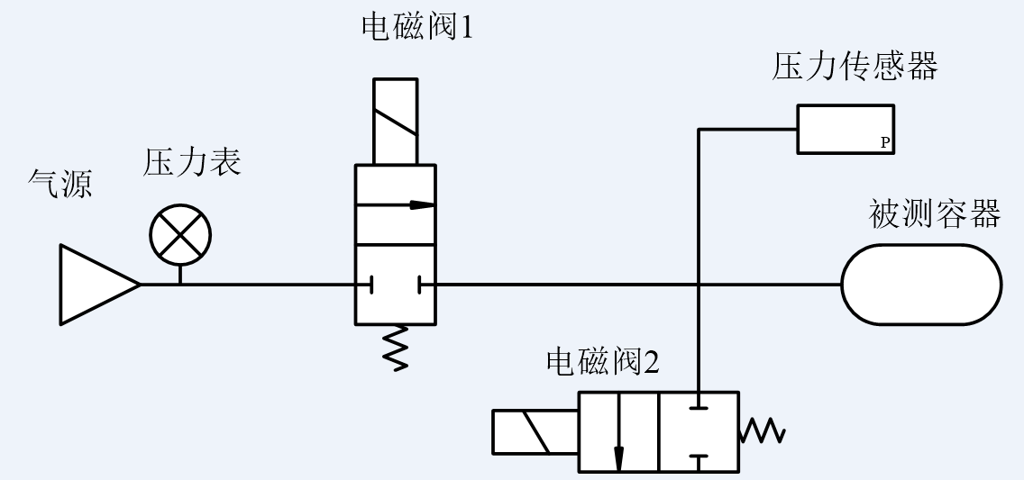 氣密性檢測(cè)儀原理圖